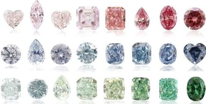 кольорові діаманти